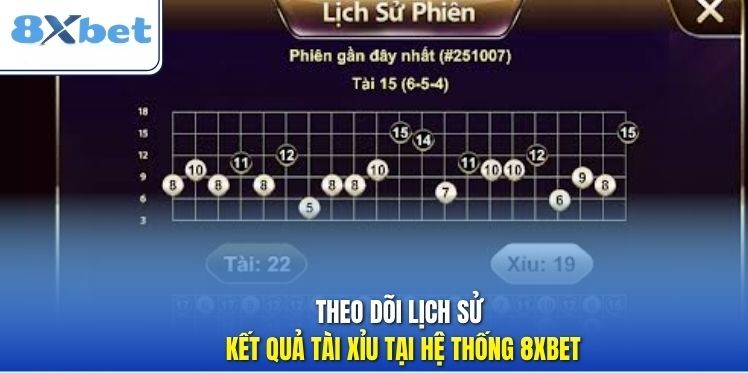 Chien luoc co ban blackjack 8XBET